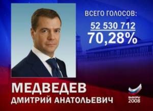 2 марта 2008 года: Дмитрий Медведев стал третьим президентом России