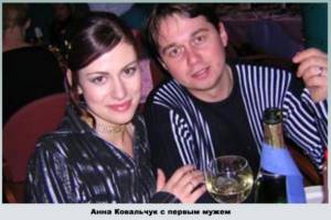 Anna Kovalchuk and Anatoly Ilchenko