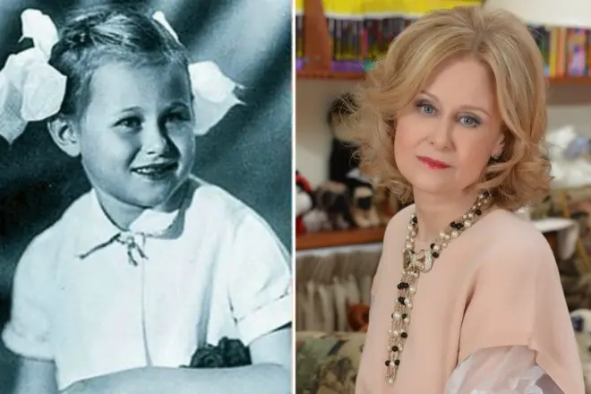 Daria Dontsova in childhood and now