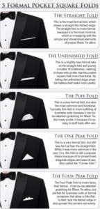 how to fold a pocket square