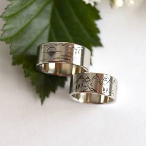 what width to choose wedding rings