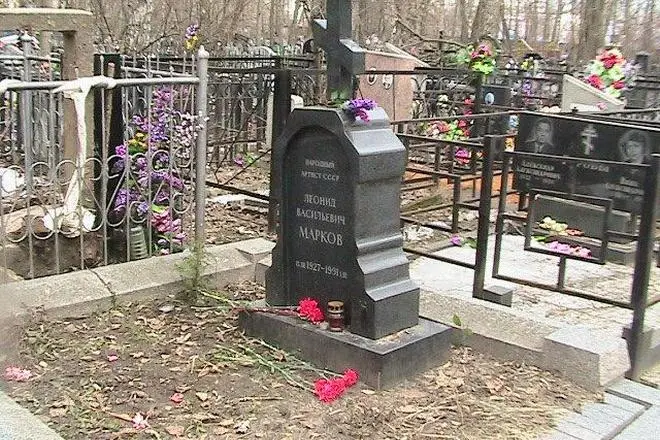 Leonid Markov&#39;s grave