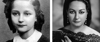 Montserrat Caballe in childhood and youth