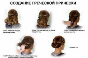 Step-by-step instructions for Greek hairstyle
