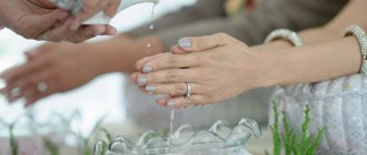 symbolic wedding ceremony - water ceremony