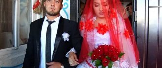 свадебные наряды в Турции